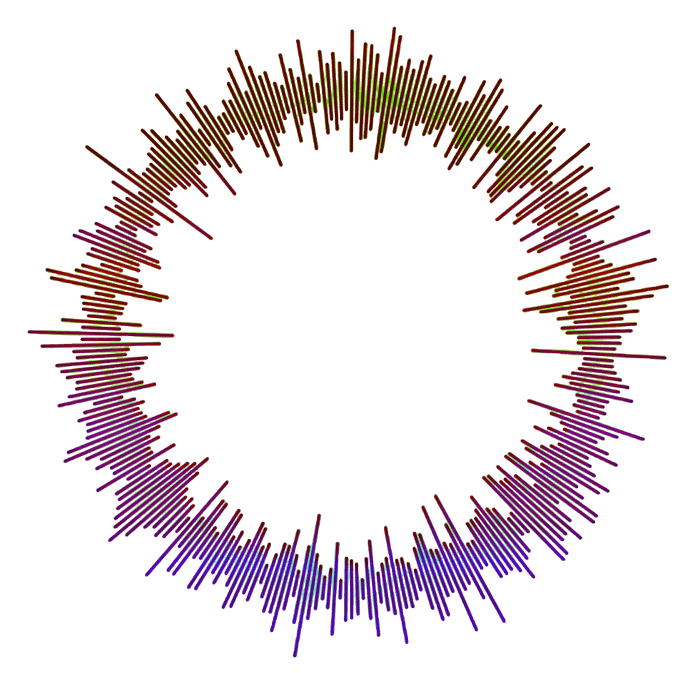 Principio di funzionamento
